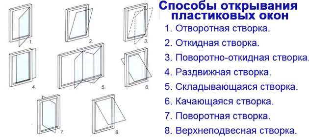 Как в сталкере сделать нож Как в сталкере сделать нож